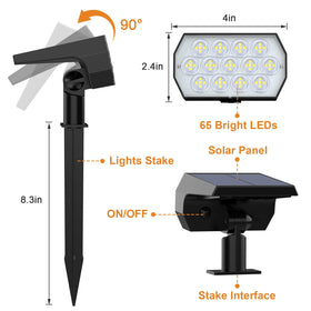 WELALO night-ready lighting for pathways and driveways with energy efficiency.