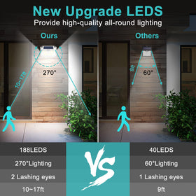 WELALO easy-install with screws or tape for quick outdoor mounting