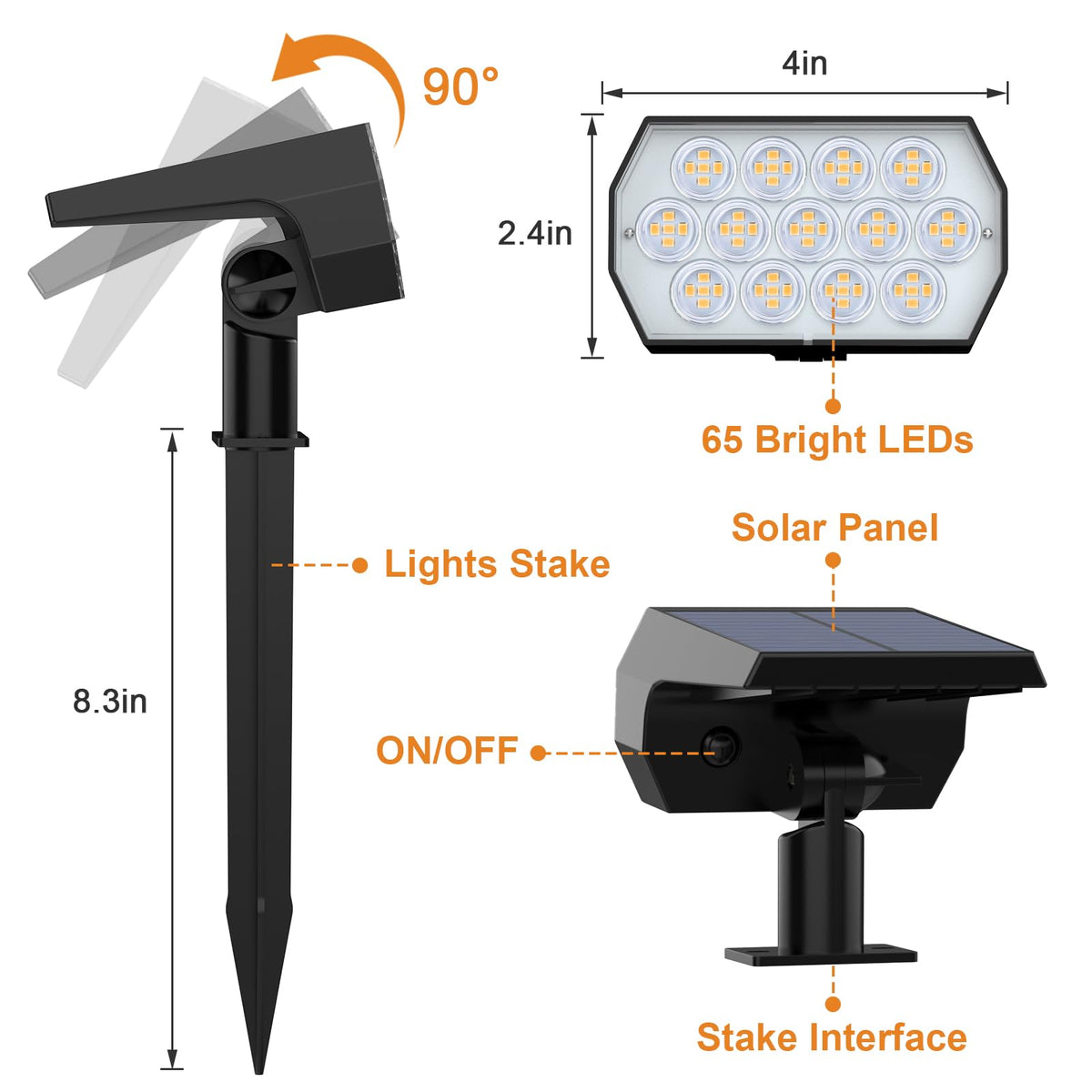 WELALO fast-charging solar light for reliable nighttime illumination.