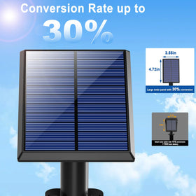Welalo 600 lumens provide bright, focused illumination for pathways and edges.