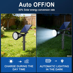 Welalo IP65 waterproof design withstands rain, snow, and heat for year‑round use.