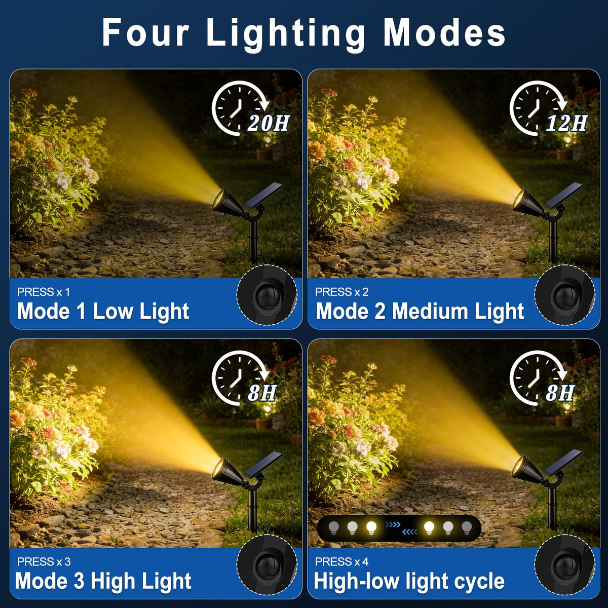 WELALO 14-LED spotlight delivers bright, focused illumination for pathways.
