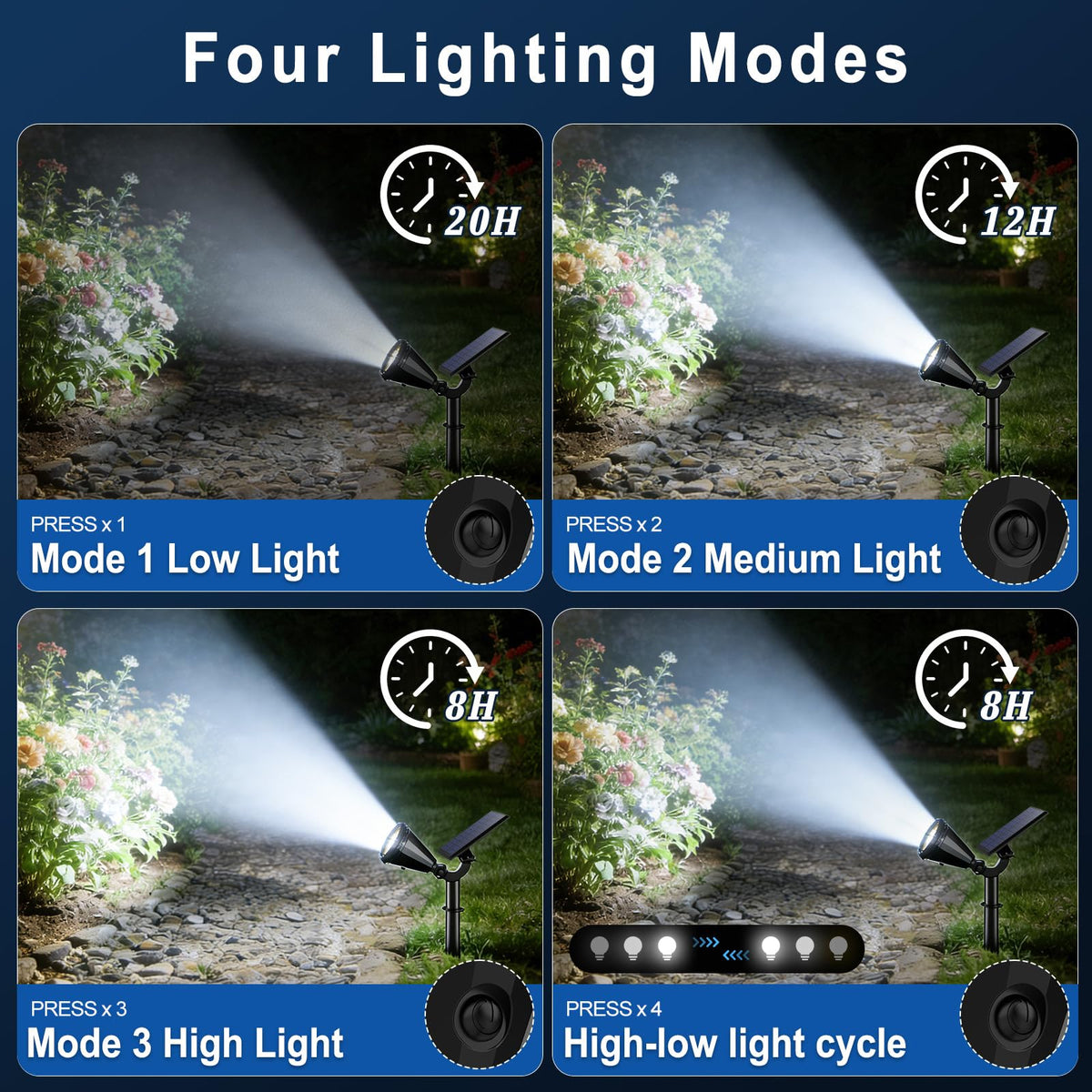 Welalo offers four lighting modes for versatile outdoor ambiance and safety.
