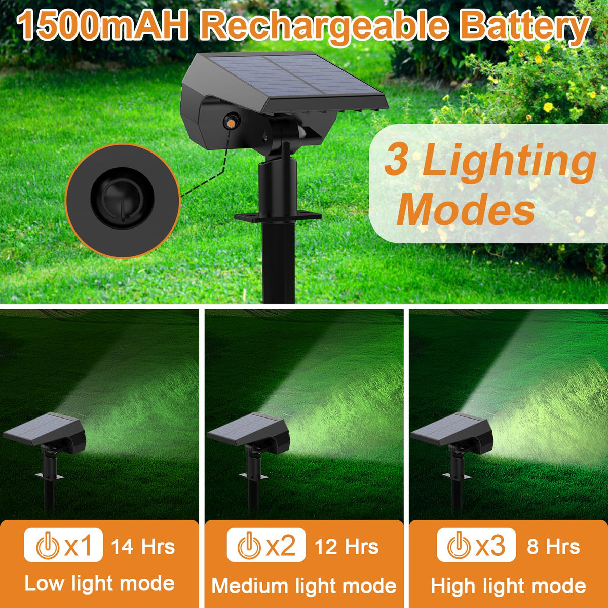 WELALO solar wall-mount spotlight lights entryways with easy installation.