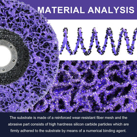 WelderElite silicon carbide-abrasive delivers durable, consistent finishing results.