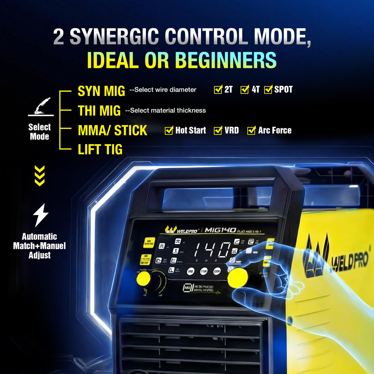 W Weldpro 140A MIG welder torch area supports reliable flux-core welding.