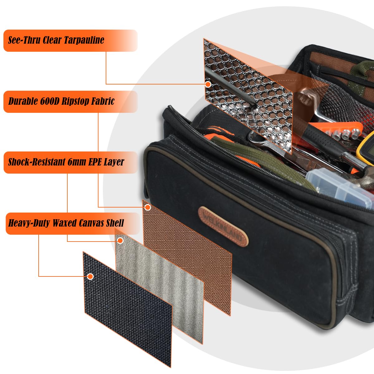 WELKINLAND LayFlat Tool Pouch keeps contents secure with zipper.