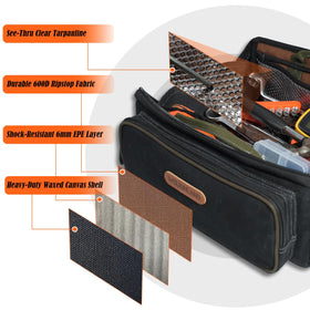 WELKINLAND LayFlat Tool Pouch keeps contents secure with zipper.