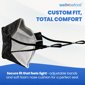 Adjustable ear loops on the Well Before mask customize pressure to reduce ear fatigue.