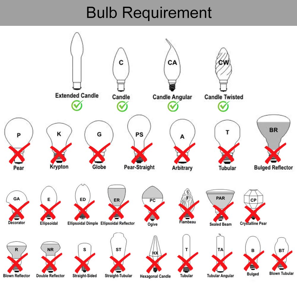Wellmet clip-on chandelier shade enables easy installation