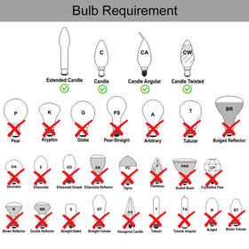 Wellmet clip-on chandelier shade enables easy installation