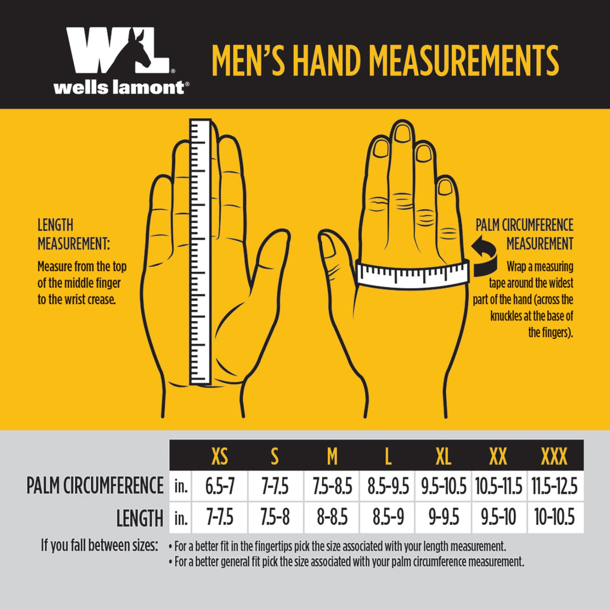 Wells Lamont lightweight breathable gloves enhancing dexterity during tasks.