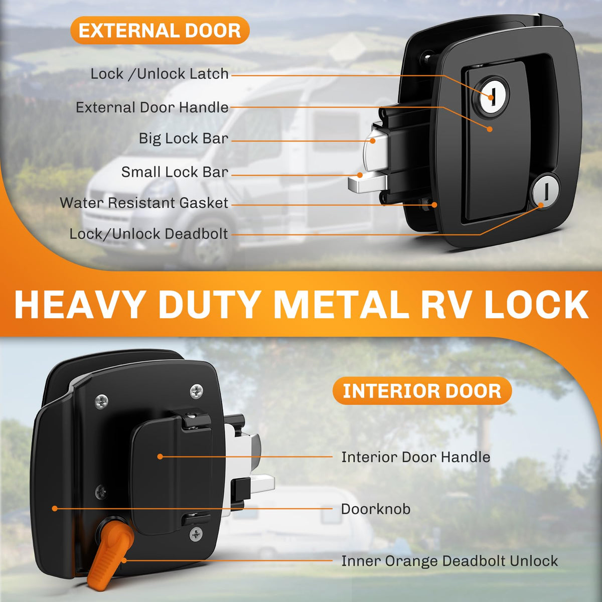 WELLUCK RV door lock package shows installation hardware