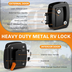 WELLUCK RV door lock package shows installation hardware