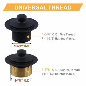 Wellup lift and turn mechanism for smooth, easy operation.