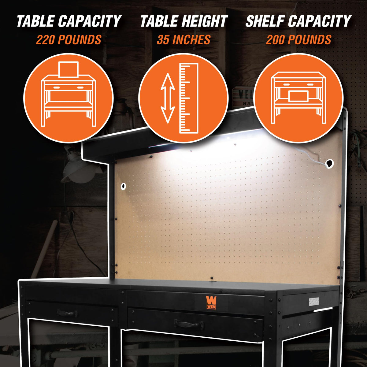 Three outlets provide power where you need it during projects.