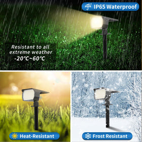 WENATY adjustable angle wall mount enables flexible outdoor lighting.
