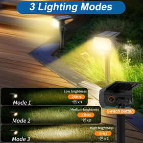 WENATY IP65 waterproof design handles rain and snow outdoors.