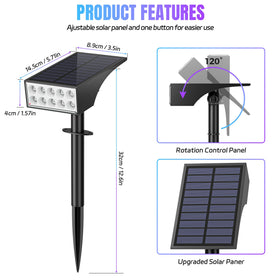 WENATY easy installation with no wiring required in minutes