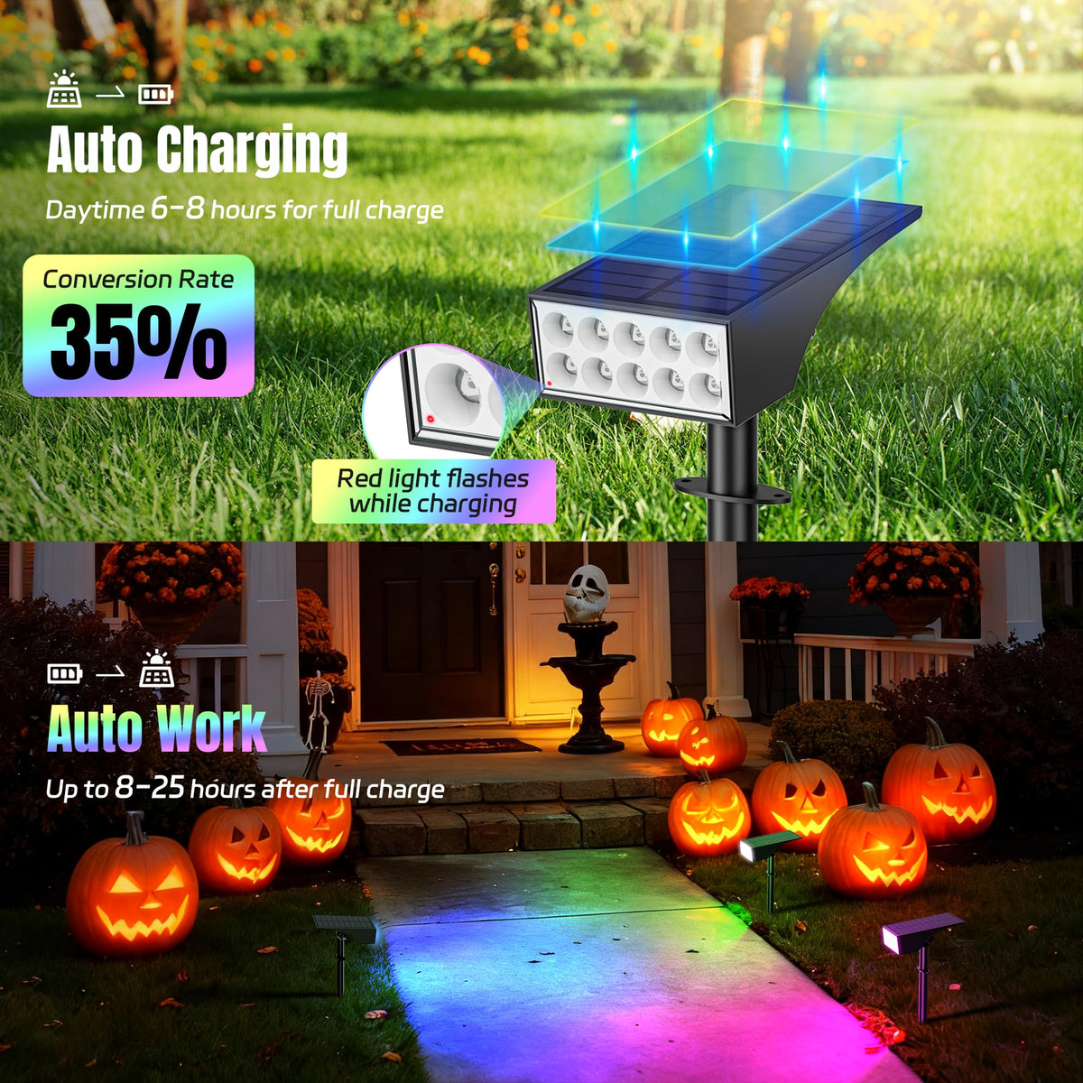 WENATY 150-degree adjustable head directs outdoor light precisely
