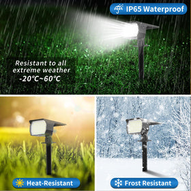 WENATY light features adjustable angles for versatile outdoor placement.