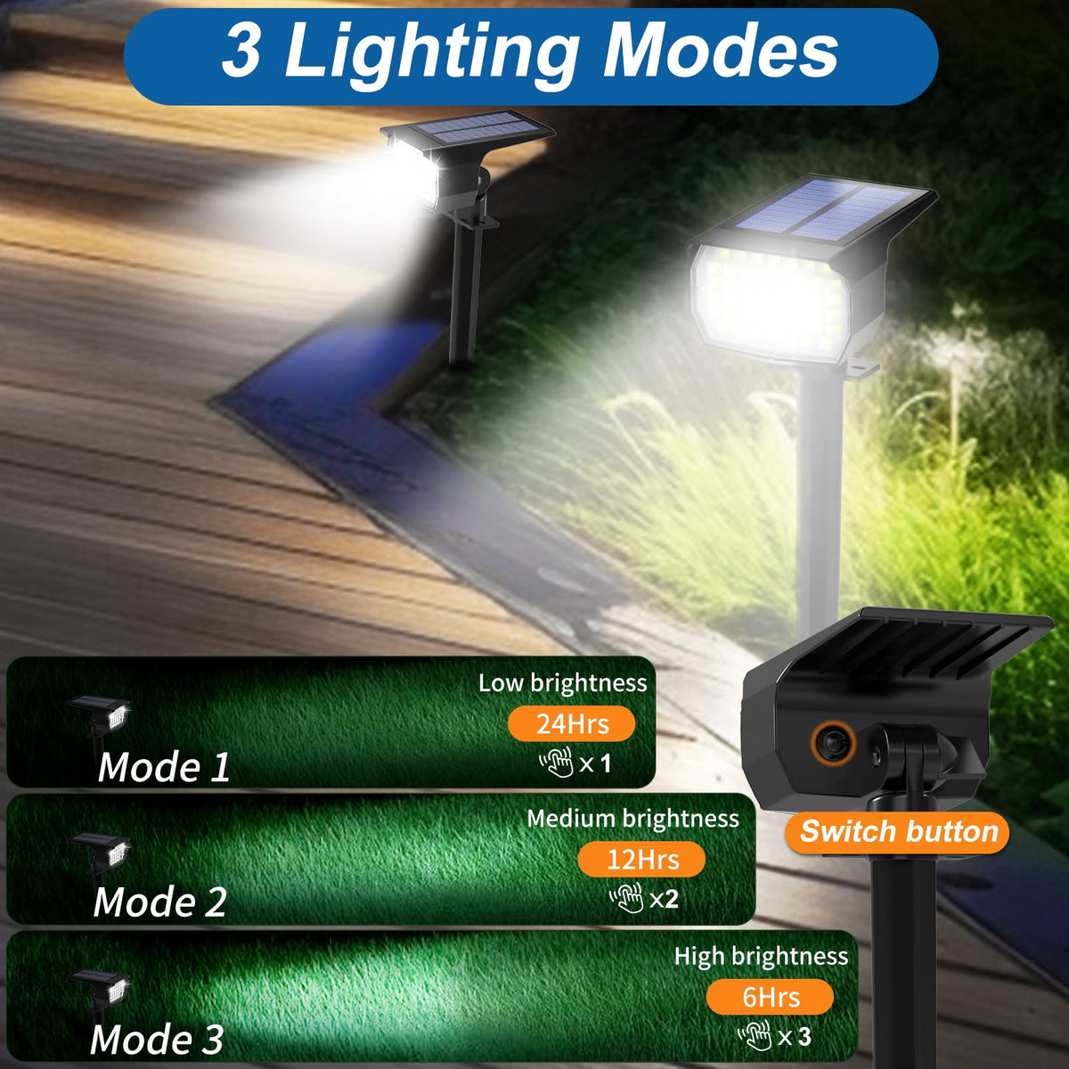 WENATY IP65 waterproof spotlight withstands rain and snow for year-round use.