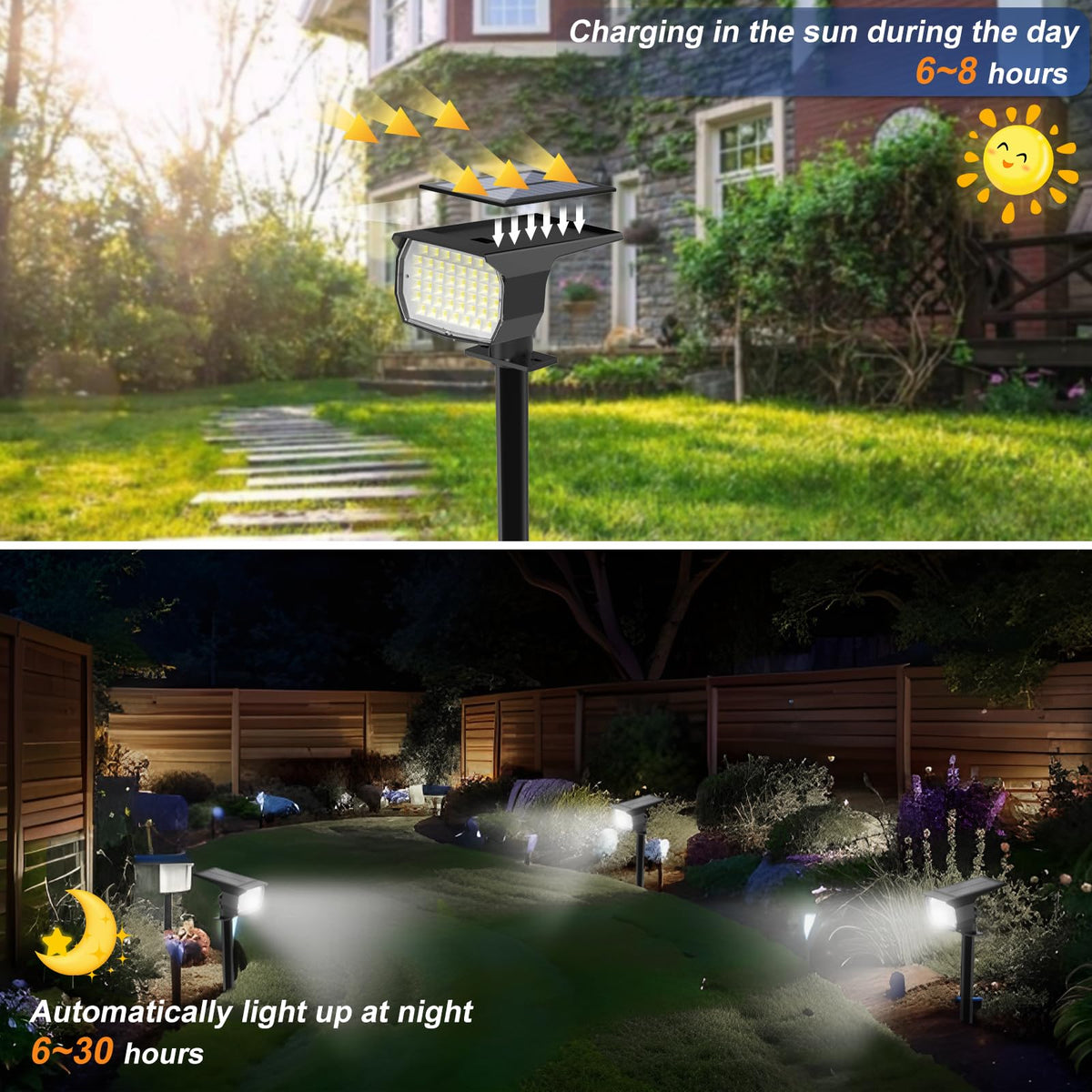 WENATY spot light offers three brightness modes for flexible ambiance.