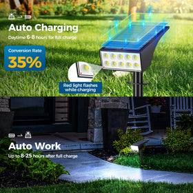 WENATY 22+ hours runtime on low mode for overnight outdoor lighting