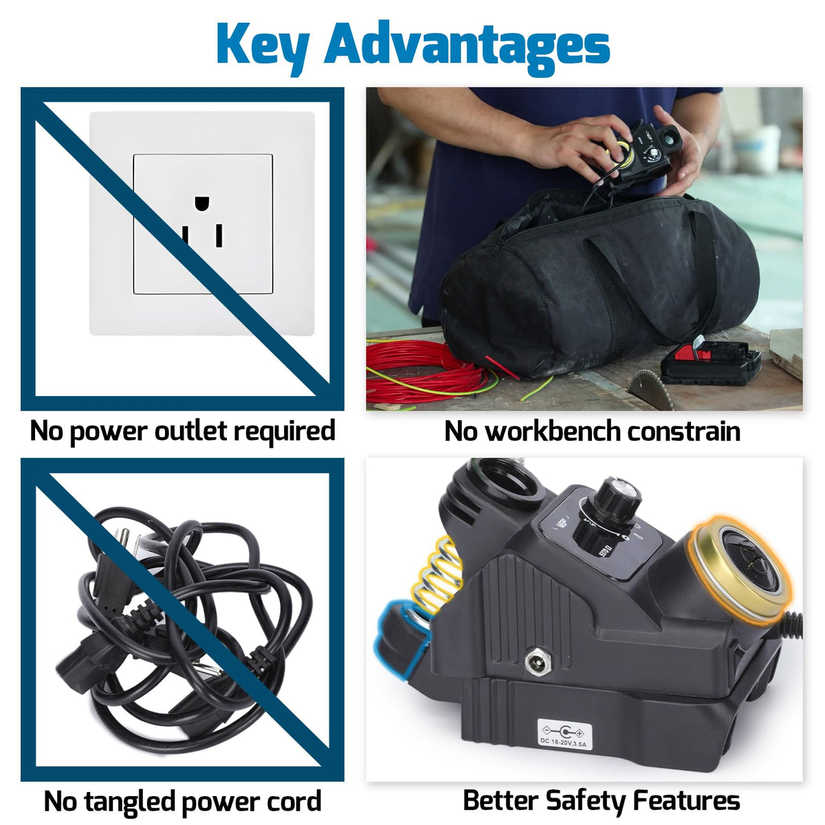 WEP 937D-I device with built-in power switch for safer shutoff