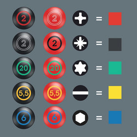 Wera anti-roll base design detail helps keep tools steady.