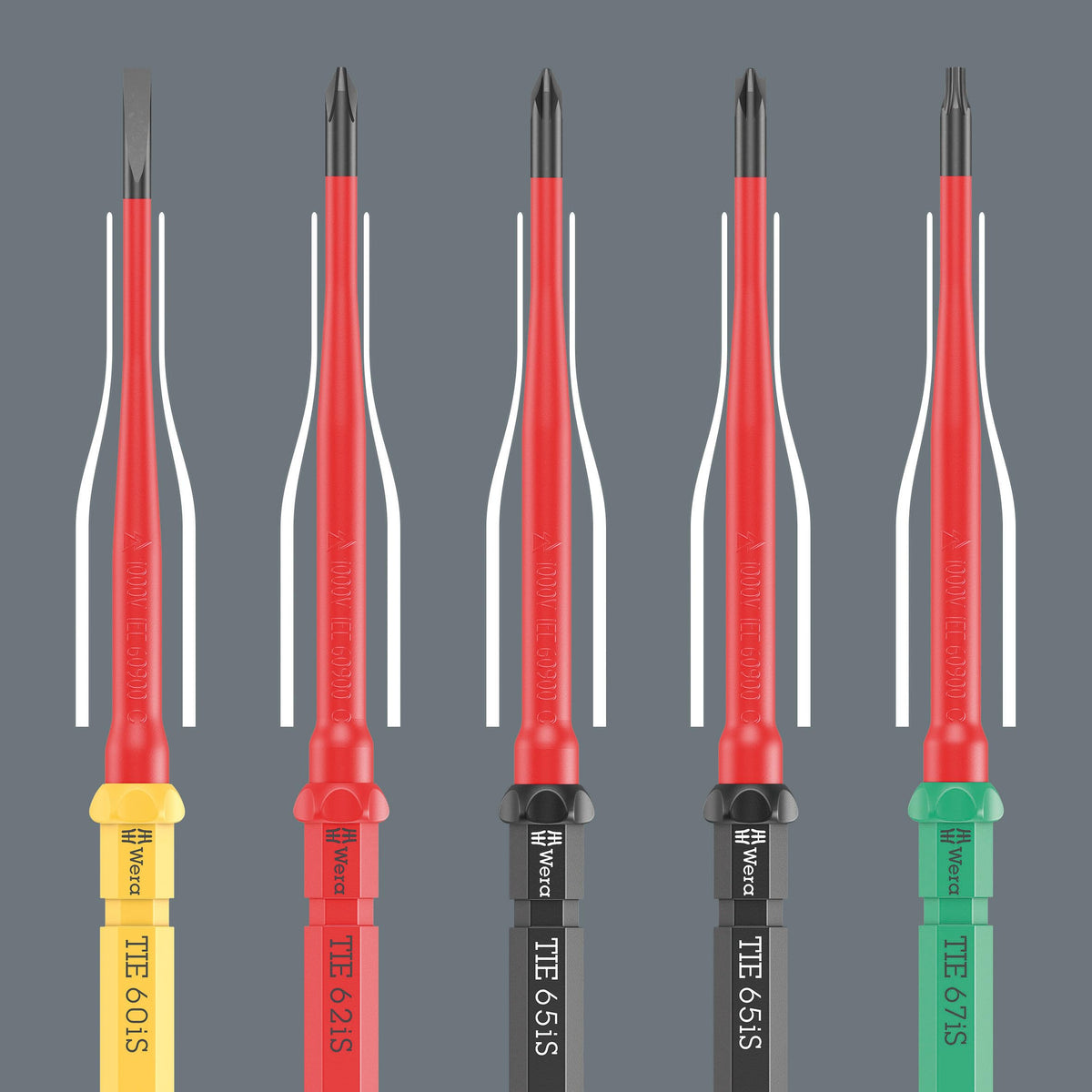 Wera Kraftform Kompakt VDE colour coding speeds tool choice