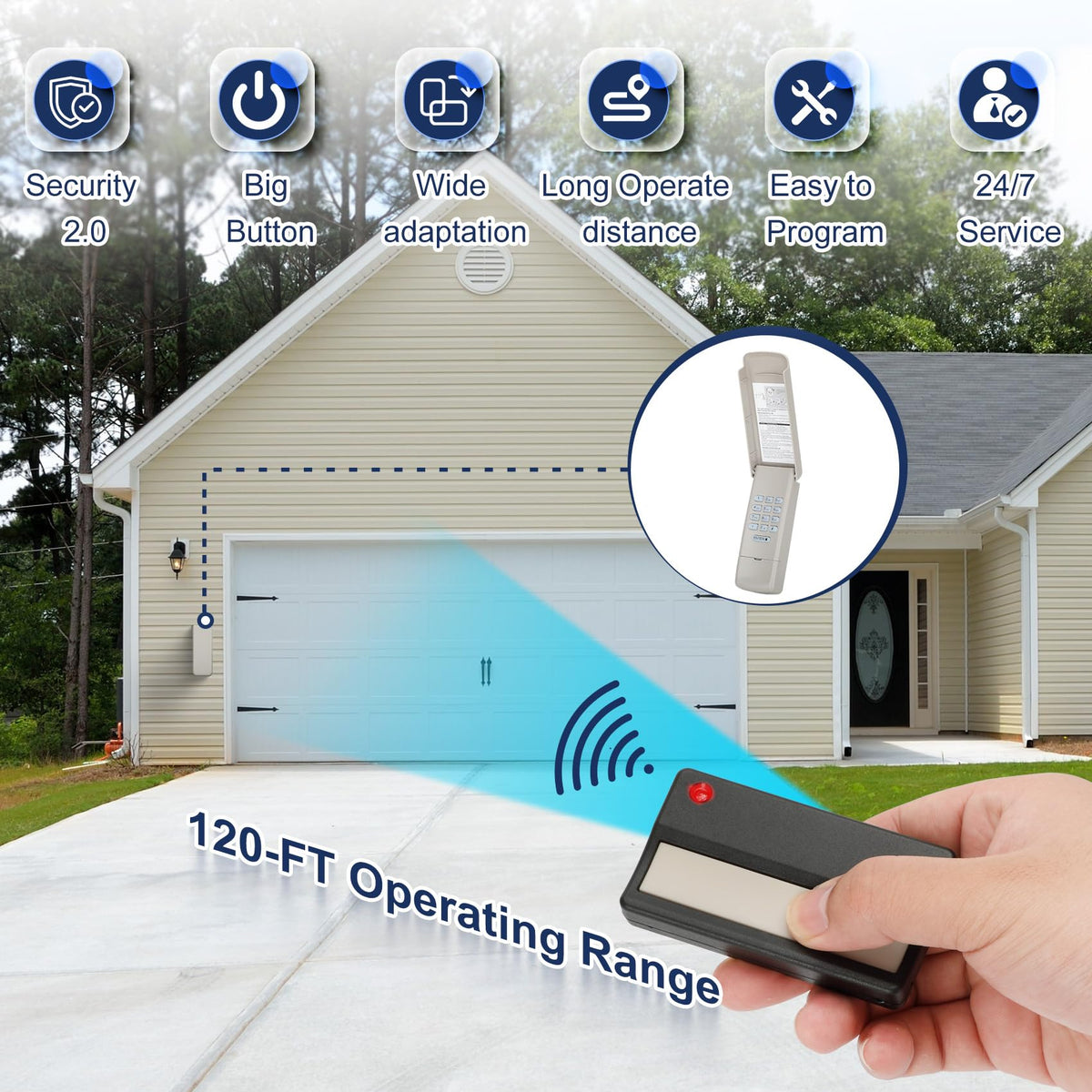 Werhoo 371LM remote programming guide for home setup