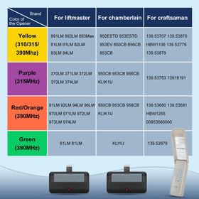 Werhoo 891LM remote with green learn button offers fast, secure entry for daily use.