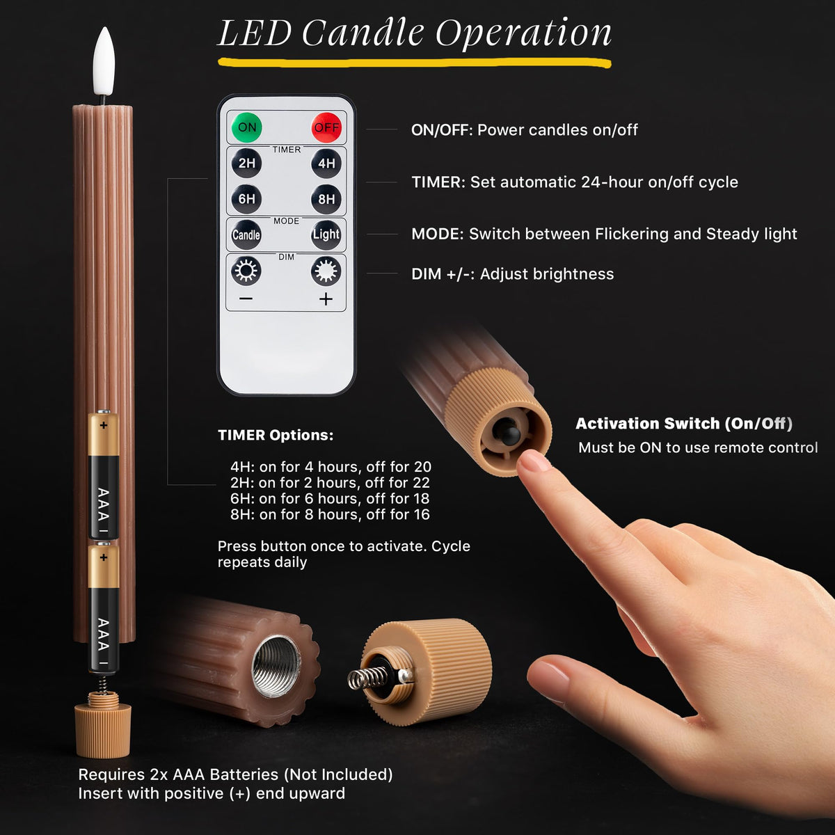 West Ivory battery-operated candles provide safe wireless use anywhere