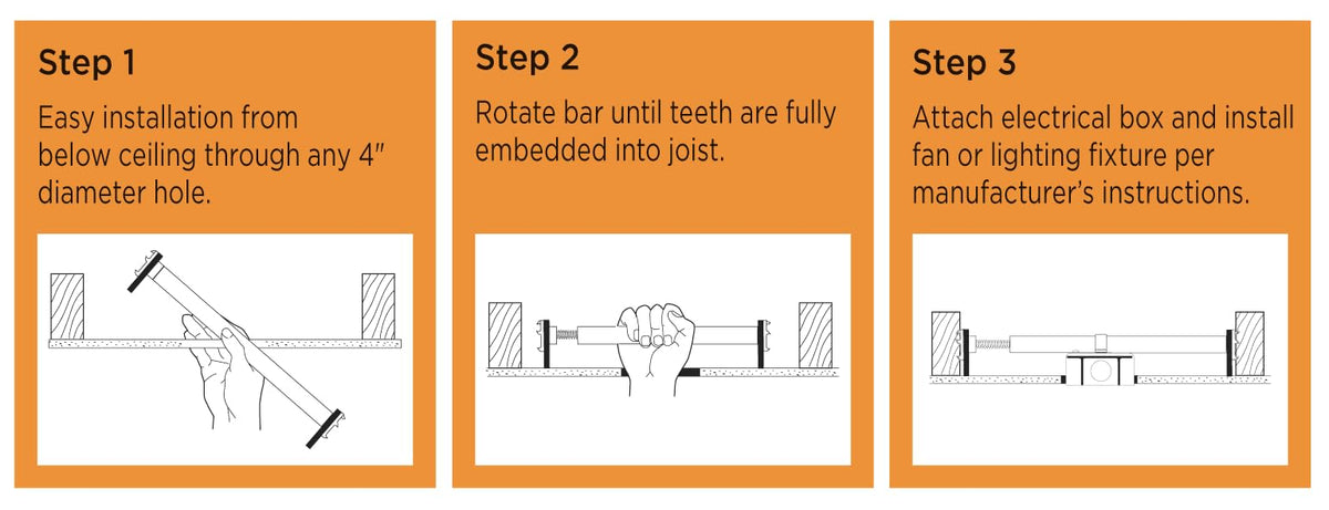Westinghouse Saf-T-Brace fingertip expansion enables quick, tool-free installation.