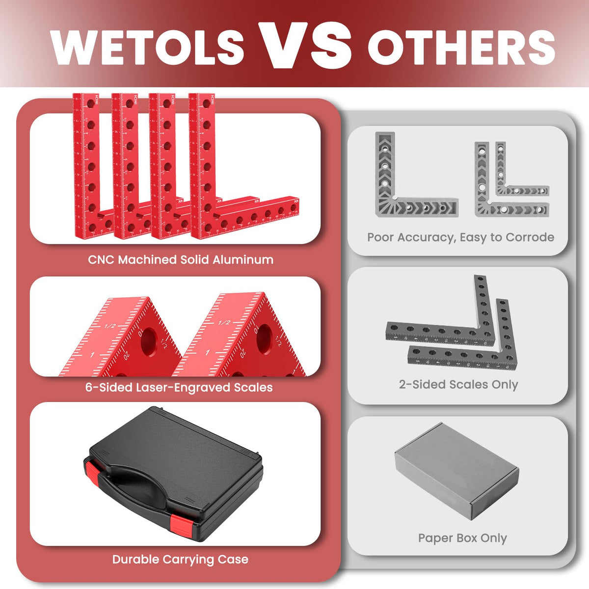 Wetols chamfered edges improve comfort and safety during handling.