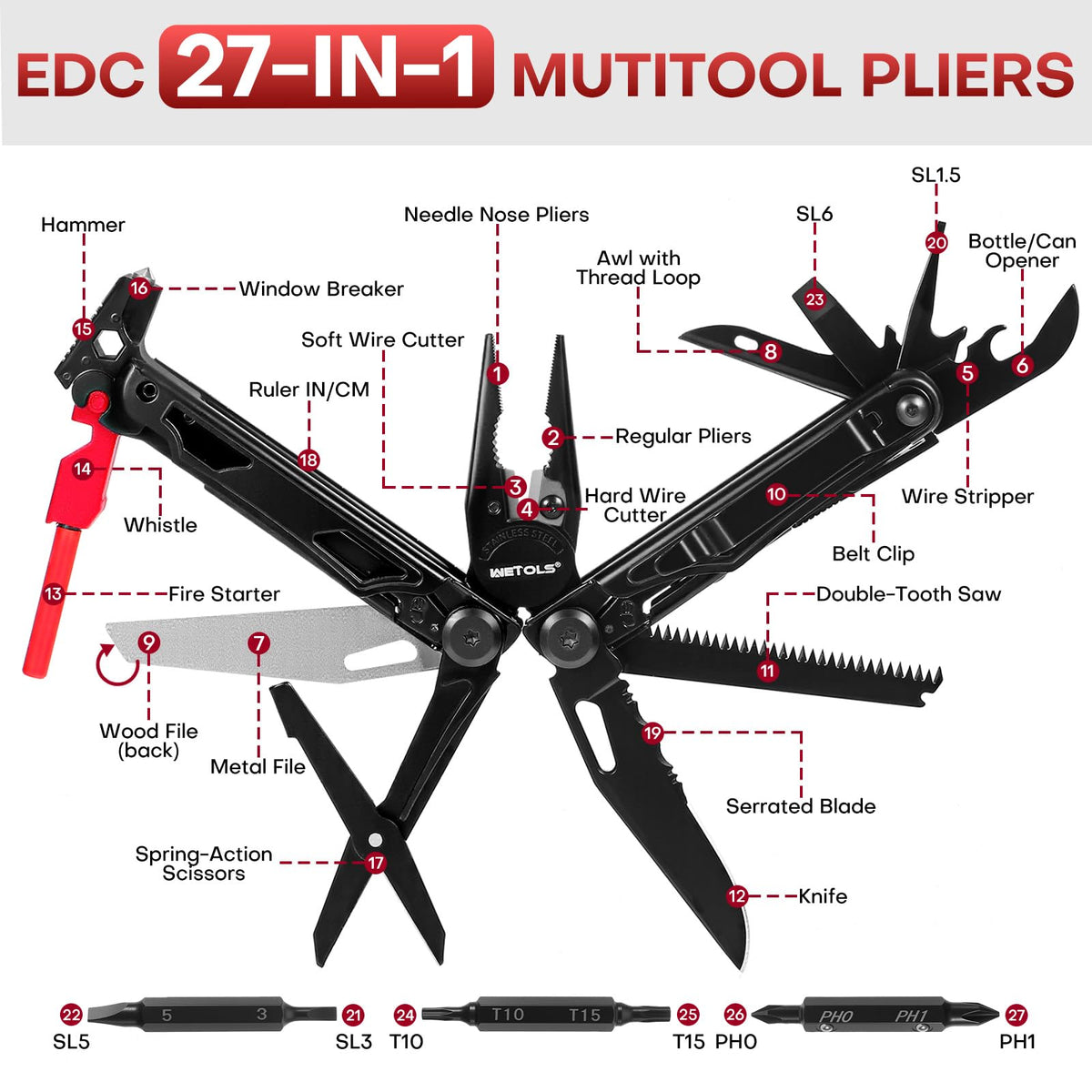 WETOLS multitool showing pliers and wire cutters for versatile metalwork.