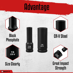 WETT chrome vanadium steel finish for durable, heavy-use performance.