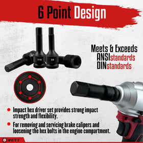 WETT laser-etched size markings enable fast identification.
