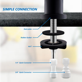 WEWE ceramic cartridge delivers smooth operation during kitchen tasks
