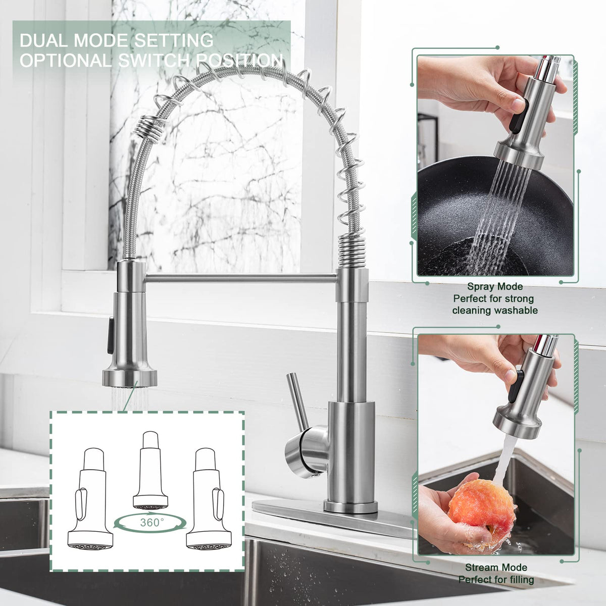 WEWE SUS304 stainless steel body ensures long-lasting performance