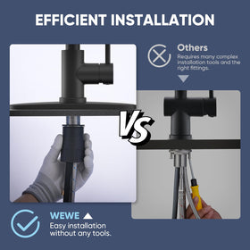 WEWE SUS304 stainless steel body resists daily wear