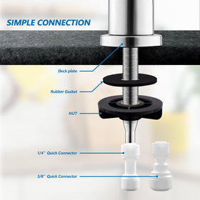 WEWE sprayer head with ABS, NSF/ANSI 61 certified
