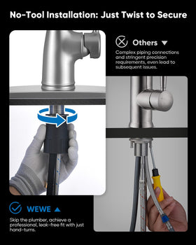 WEWE Vintage kitchen faucet 360-degree swivel for full sink access