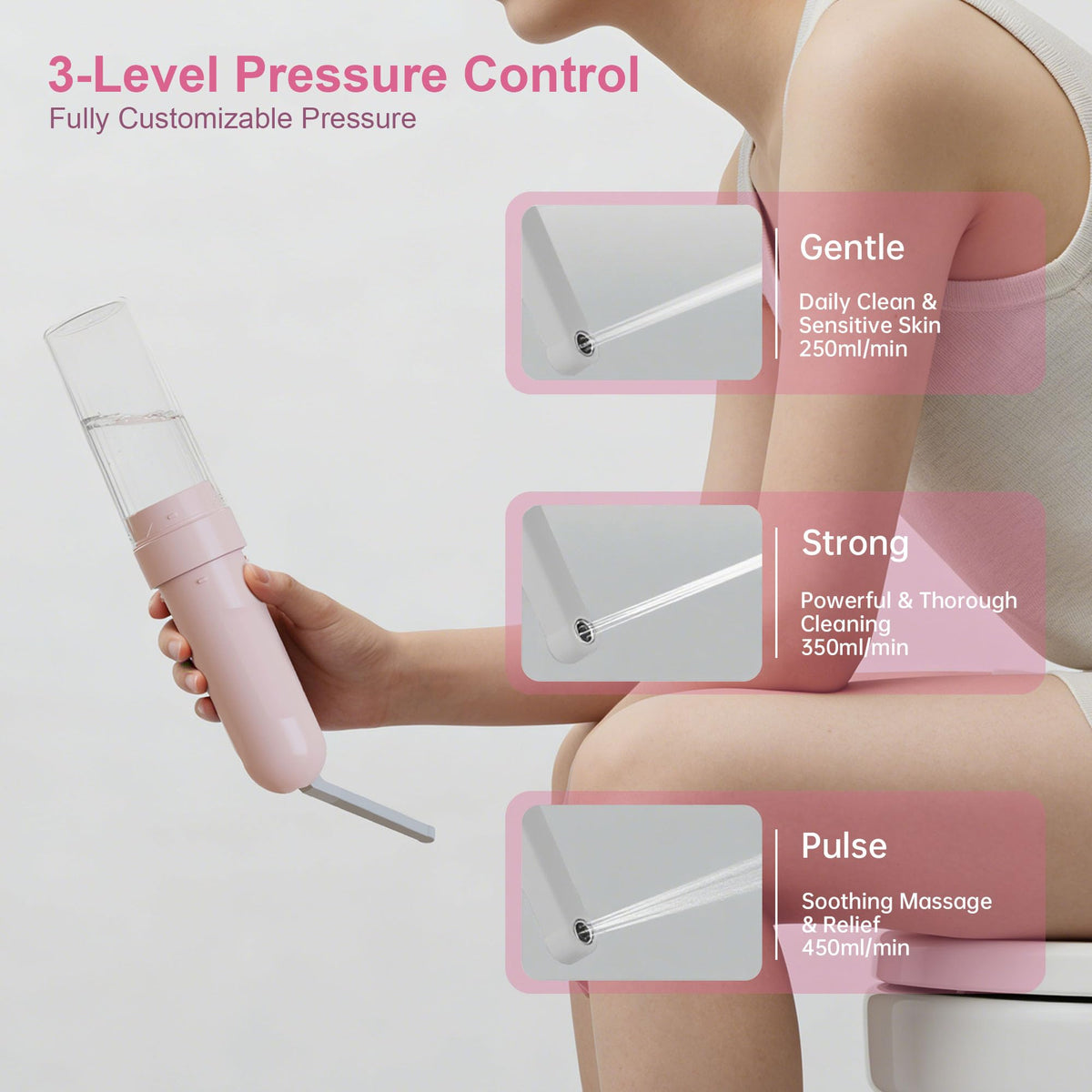 WeWi HLTH bidet supports standard bottle compatibility for flexible water sources