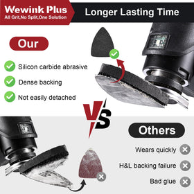 WEWINK PLUS 80mm finger pad holder simplifies setup and organization.