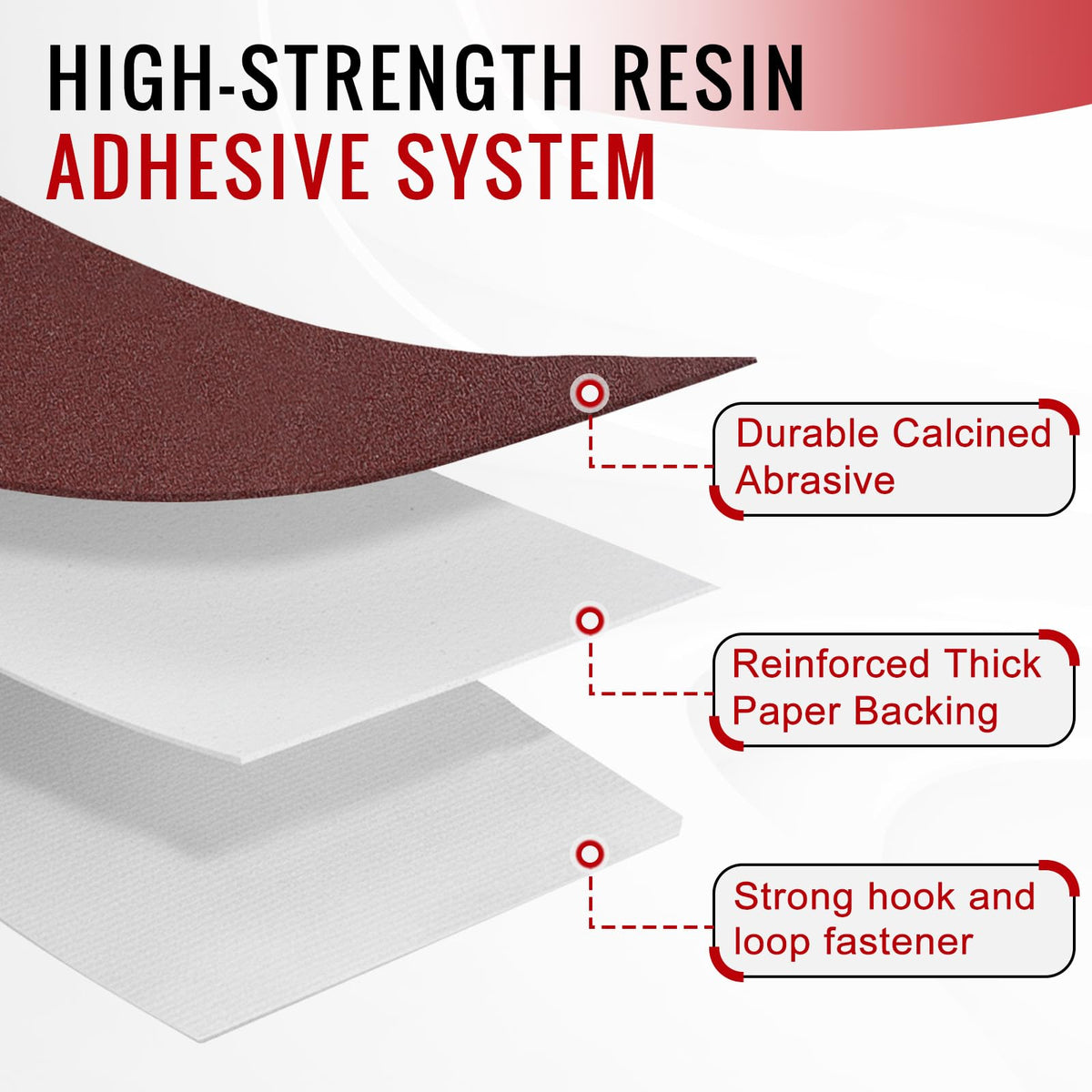 WGDJEMAX aluminum oxide grit delivers durable, consistent cuts