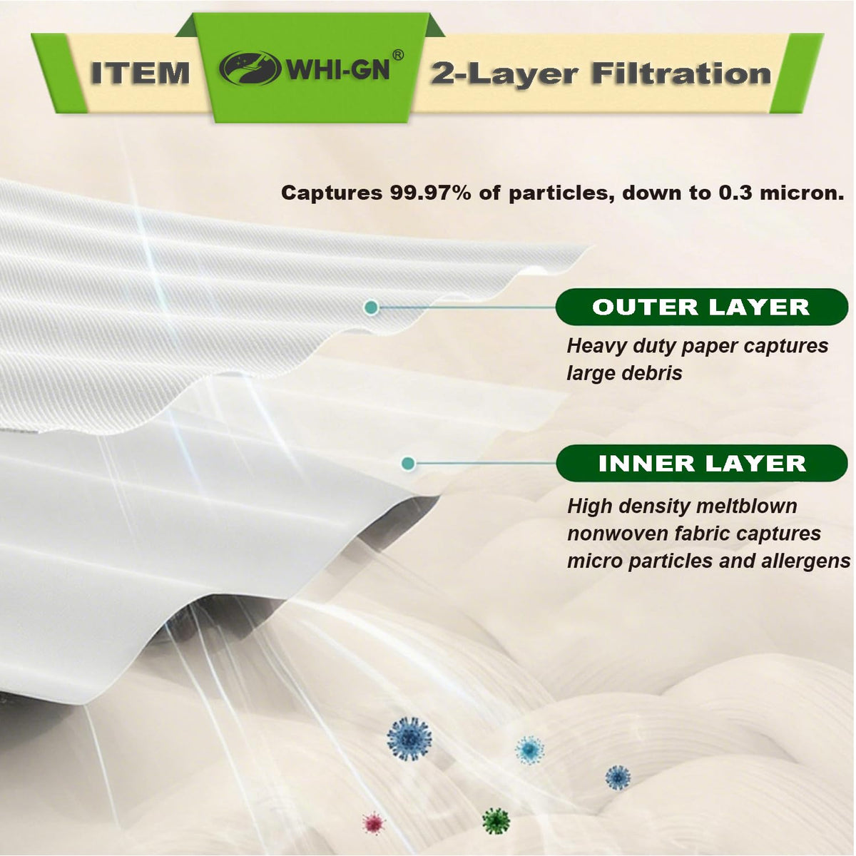 36.4-inch length and 7-inch height provide extended coverage.