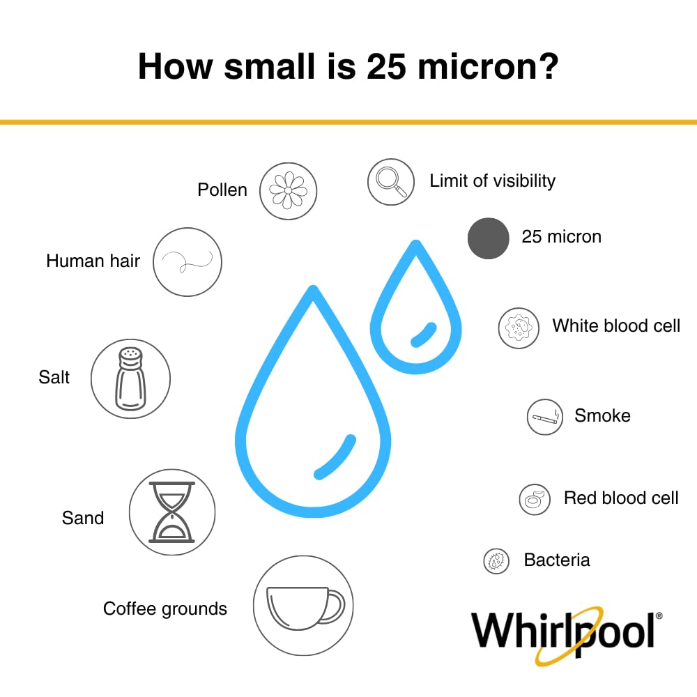 Whirlpool filter life six months helps plan maintenance