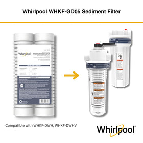 Whirlpool WHKF-GD05 cartridge size 10x2.5 inches fits standard housings.
